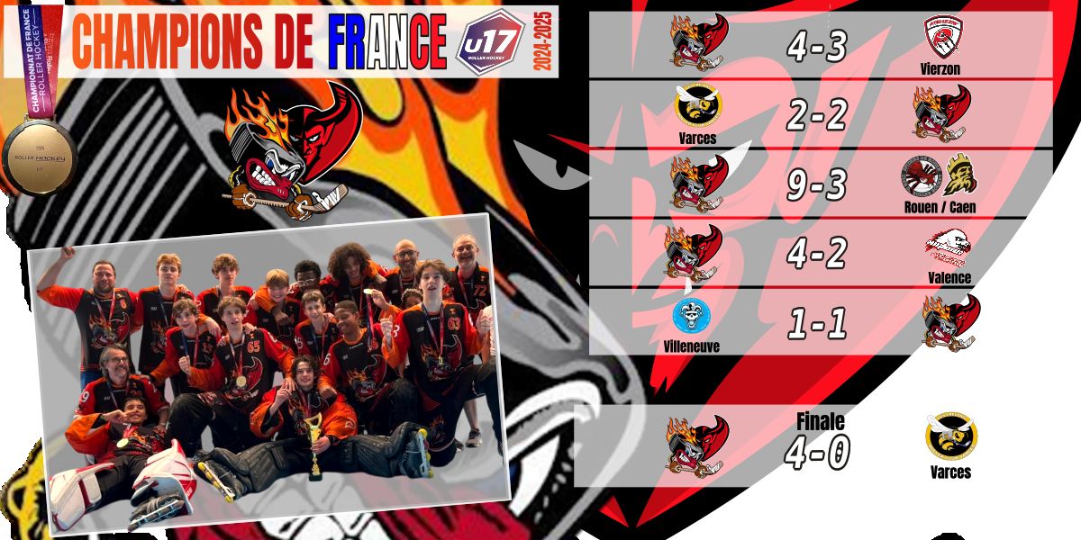 finale championnat de france roller hockey u17 2025 caen blanc-mesnil asnieres champions